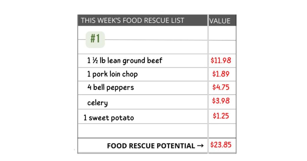 Section 1: This Week's Food Rescue List