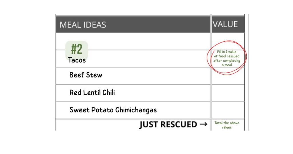 Section 2_Meal Ideas