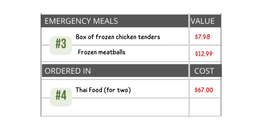 Section Three and Four. 